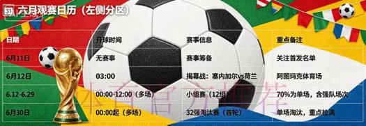 2026年足球世界杯直播频道收看指南