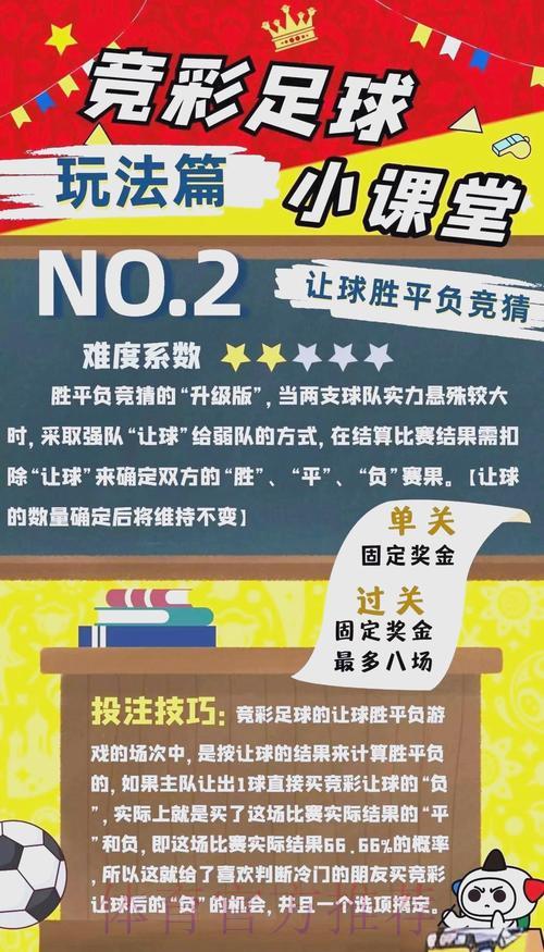 世界杯足球竞猜攻略全解析，轻松掌握投注核心要点
