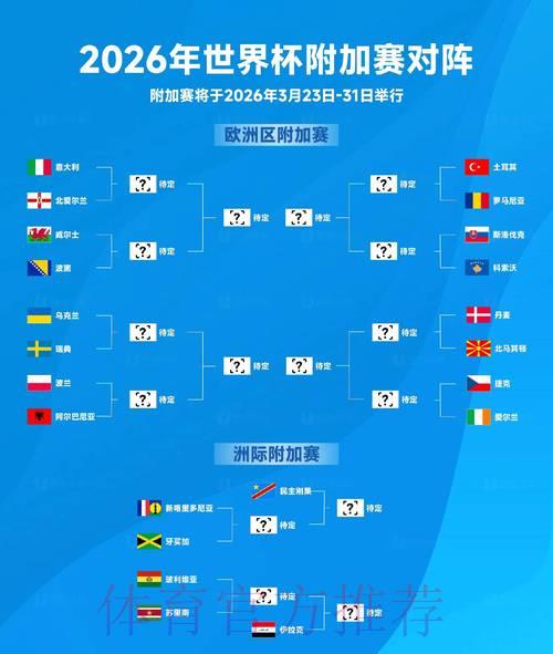 2026世界杯竞猜完整赛程深度解析，各阶段强强对决胜负预测
