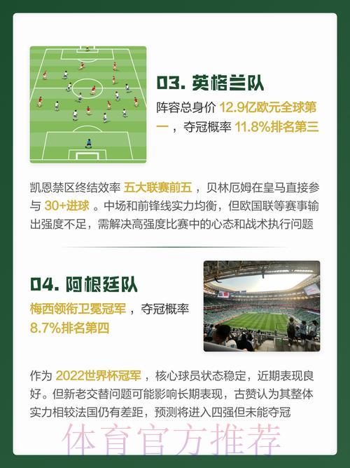 2026世界杯预测手机版官方全站 2026世界杯预测手机版官方全站