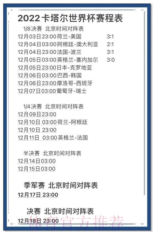 世界杯竞猜指南:掌握这些技巧助你提升预测准确率 世界杯竞猜指南:掌握这些技巧助你提升预测准确率