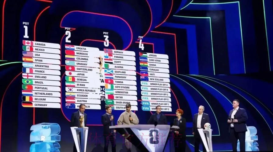 2026世界杯抽签仪式直播·在线观看全程 2026世界杯抽签仪式直播·在线观看全程