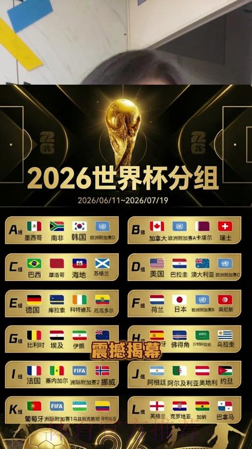 2026世界杯:体育竞猜与社交媒体的深度融合与跨界传播效应 2026世界杯:体育竞猜与社交媒体的深度融合与跨界传播效应