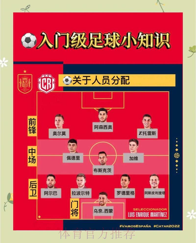 世界杯外围竞猜平台的安全保障措施有哪些