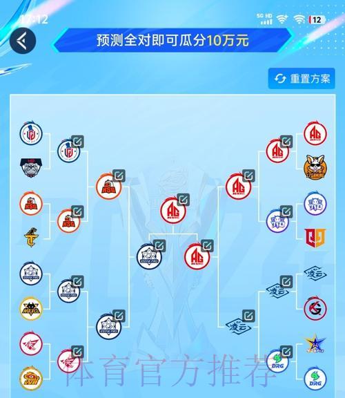 世界杯竞猜必胜秘籍:预测高手终极指南 世界杯竞猜必胜秘籍:预测高手终极指南