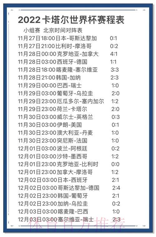 世界杯竞猜平台:实时赛况与数据分析同步掌握 世界杯竞猜平台:实时赛况与数据分析同步掌握