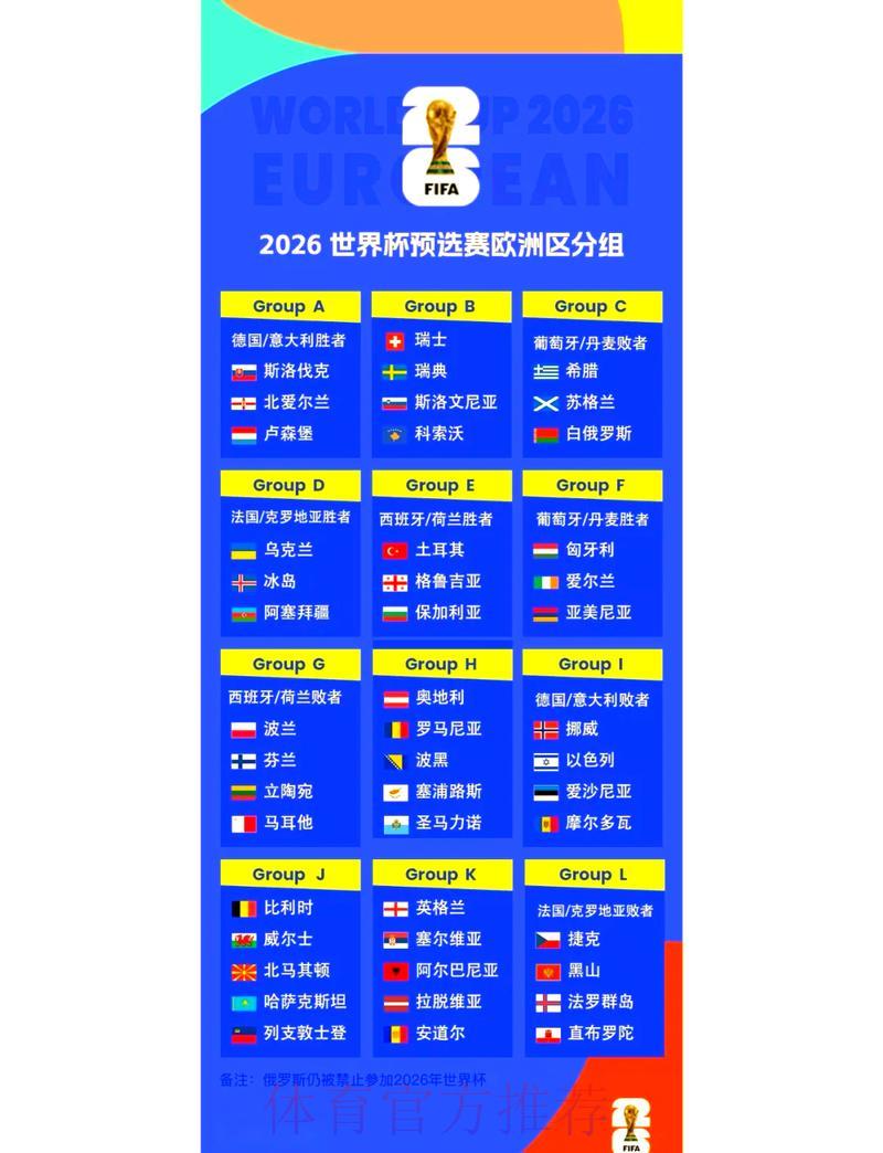 2026年世界杯预选赛最新赛况全面播报
