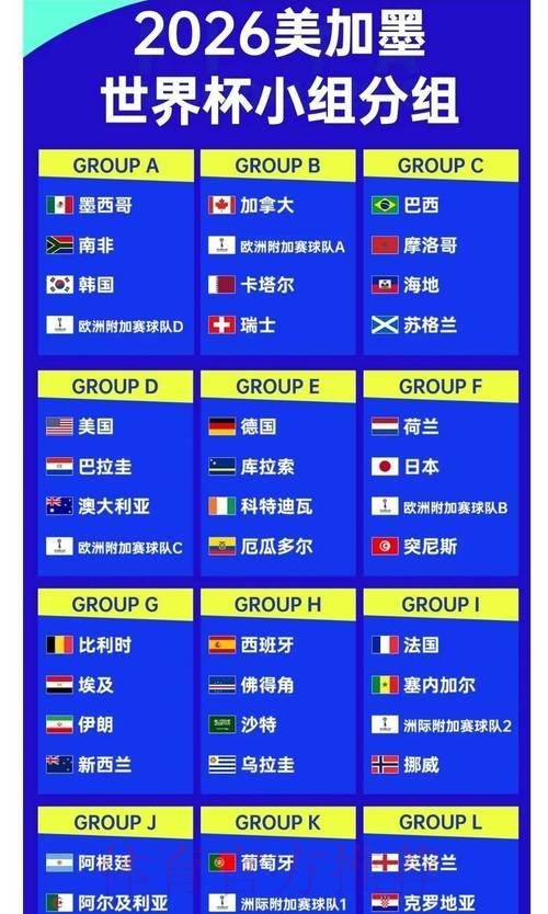 2026世界杯最新热门赔率解析 2026世界杯最新热门赔率解析