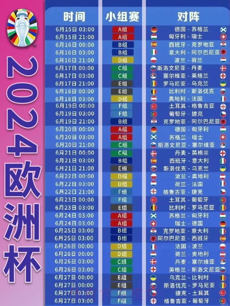 世界杯赛事比分全面深度解析 世界杯赛事比分全面深度解析